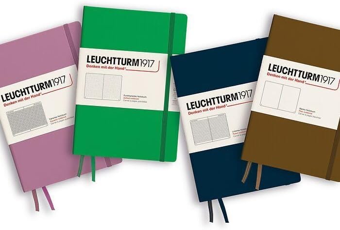 LEUCHTTURM1917 - Notebook Hardcover Medium A5-251 Numbered Pages for Writing and Journaling - Thinking Ahead (Squared Paper, Deep Sea)