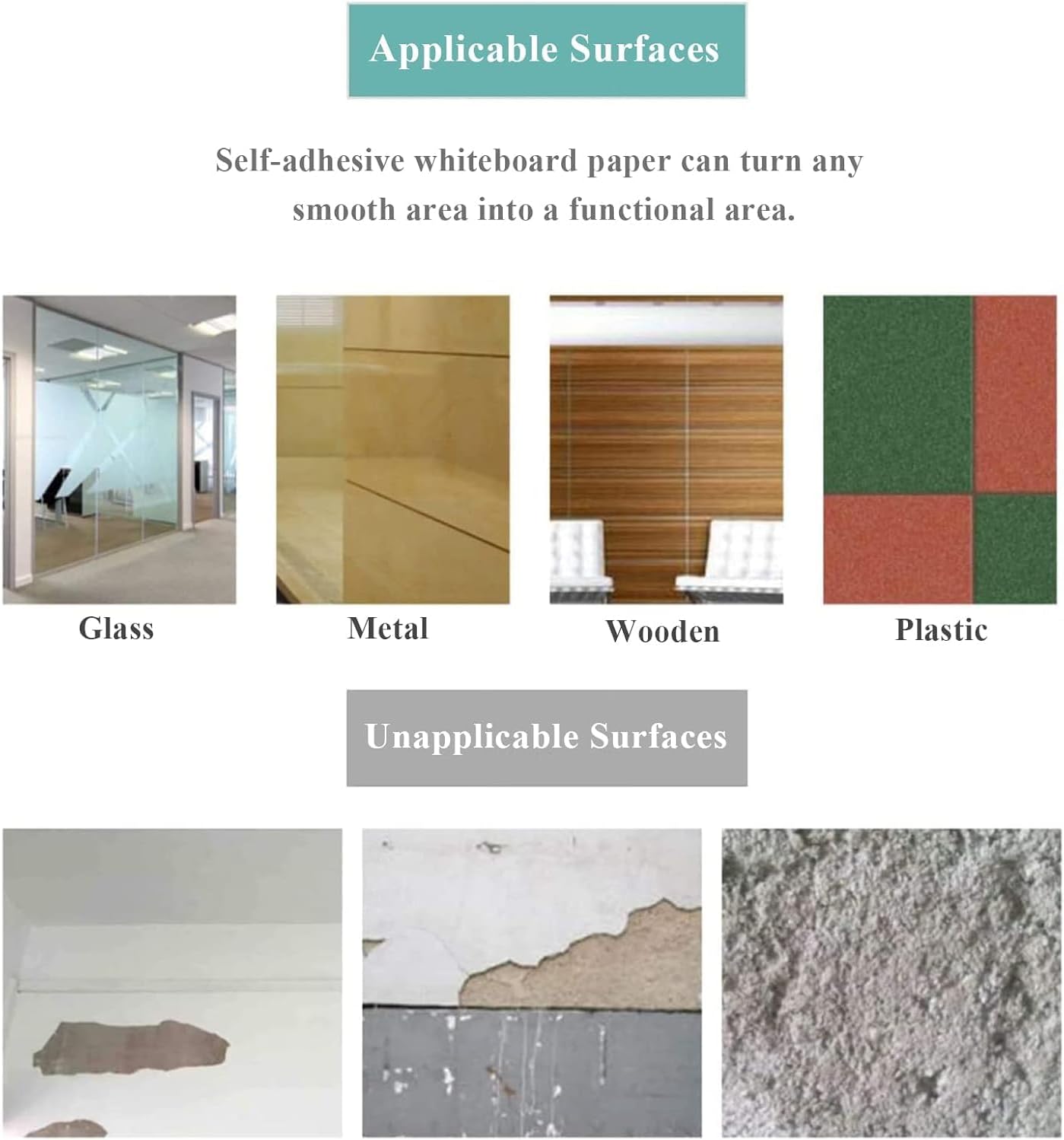 Magnetic Dry Erase Whiteboard Paper, 48" W x 36" H Self Adhesive Whiteboard for Wall, Easy to Write and Clean Dry Erase Board for Kids, Office, Home, with Marker, Magnetic Eraser and Magnets