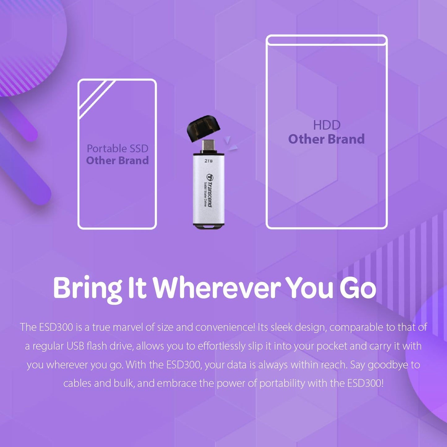 Transcend 1TB External SSD, USB 3.2 Gen2, Up to 1,050MB/s, Portable SSD with Type C, for Steam Deck, ROG Ally, MSI Claw, Windows & Mac, iPhone, iPad, Android, PS5, Xbox, Smart TV, Pink