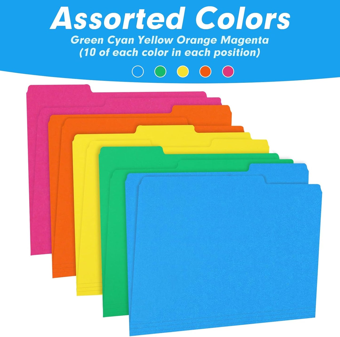 File Folder, RAZCC 150 Pack 1/3 Cut Tab Colored File Folders, File Folder Letter Size for Office Classroom Use, Assorted 5 Colors Folders with Tabs
