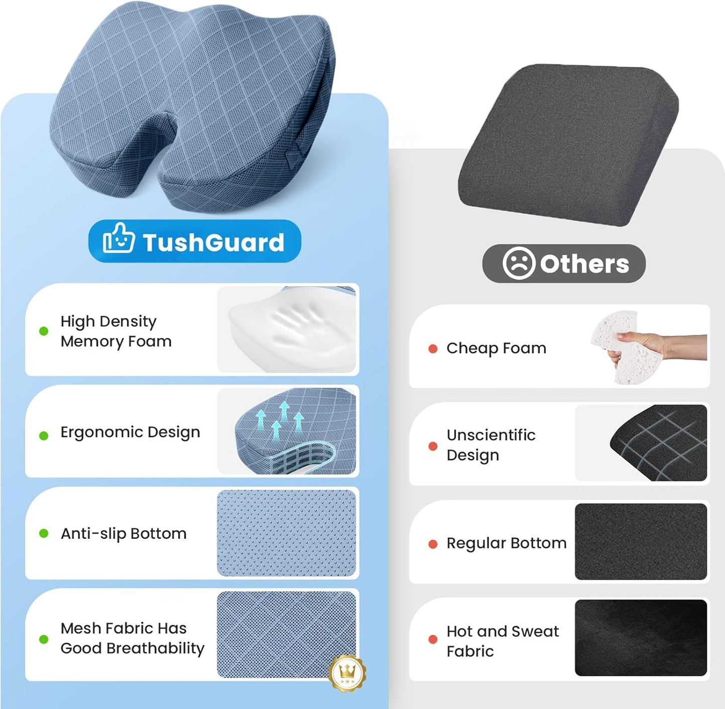 TushGuard Office/Car Seat Cushion, Non-Slip Sciatica & Back Coccyx Tailbone Pain Relief Chair Pad, Memory Foam Butt Pillow for Computer Desk, Wheelchair, Driving (Light Blue, X-Large)