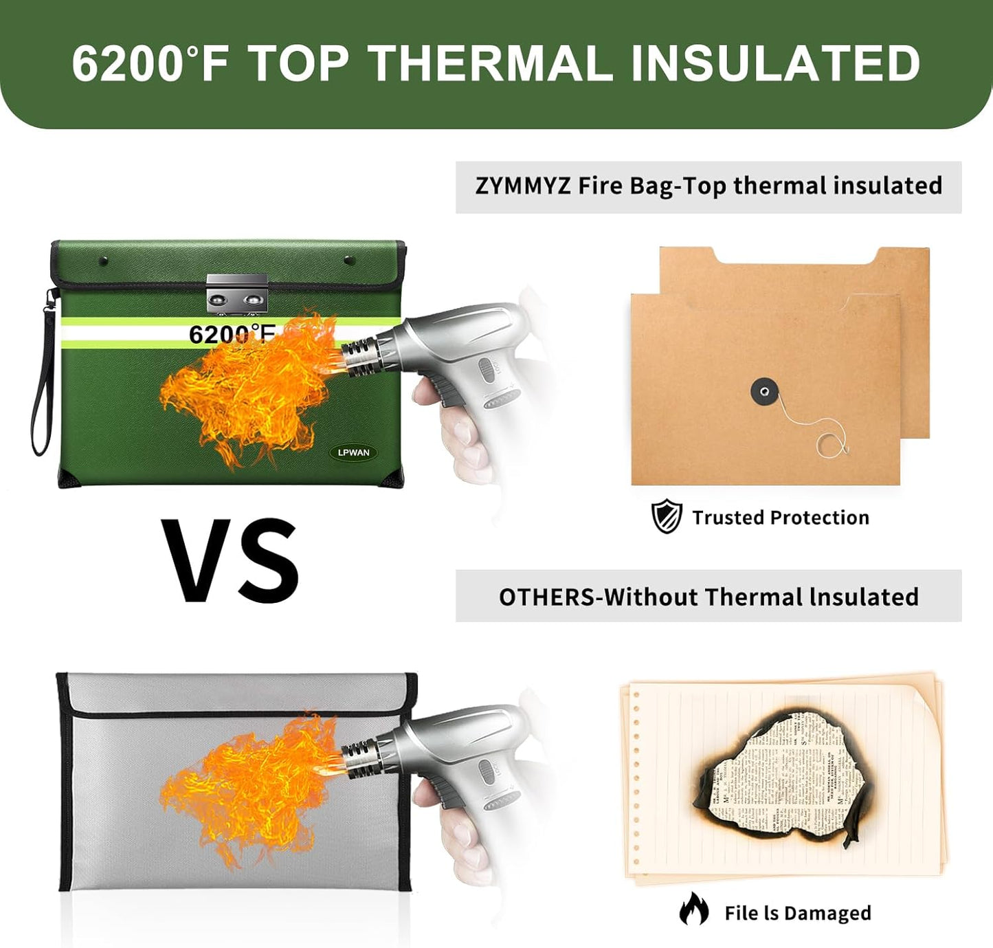 6200°F Fireproof Money Bag with Lock,9 Layers of Heat Insulated Materials,Upgraded Fireproof Zipper/Reflective Strip,Water Resistant Fire Proof for Cash,A5 documents(Not Suitable for A4 Files)
