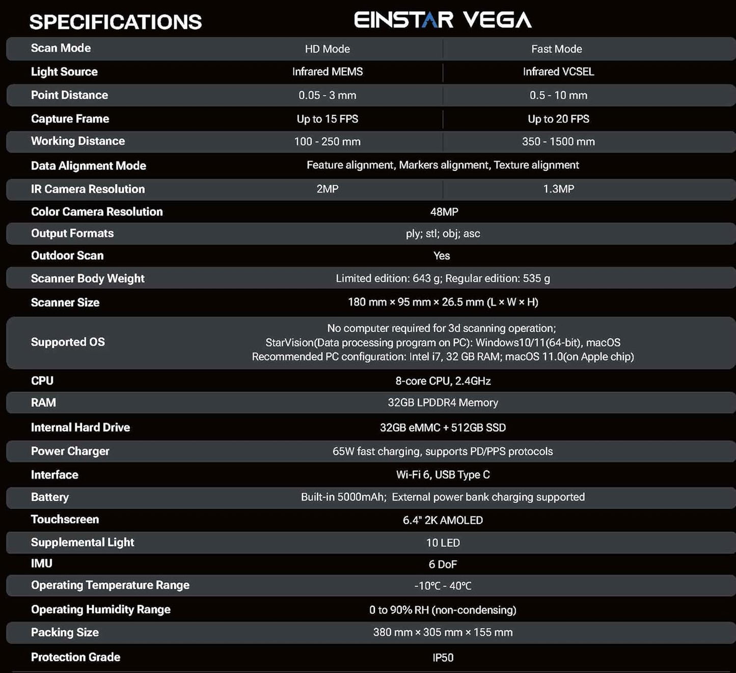 Einstar Vega 3D Scanner with Marker Helpers, Tripod, Wireless All-in-One Design, VCSEL/MEMS Projector Technology, Smooth 3D Scanning Small to Large Object, Powerful 8-core 2.4 GHZ CPU, 48MP RGB Camera