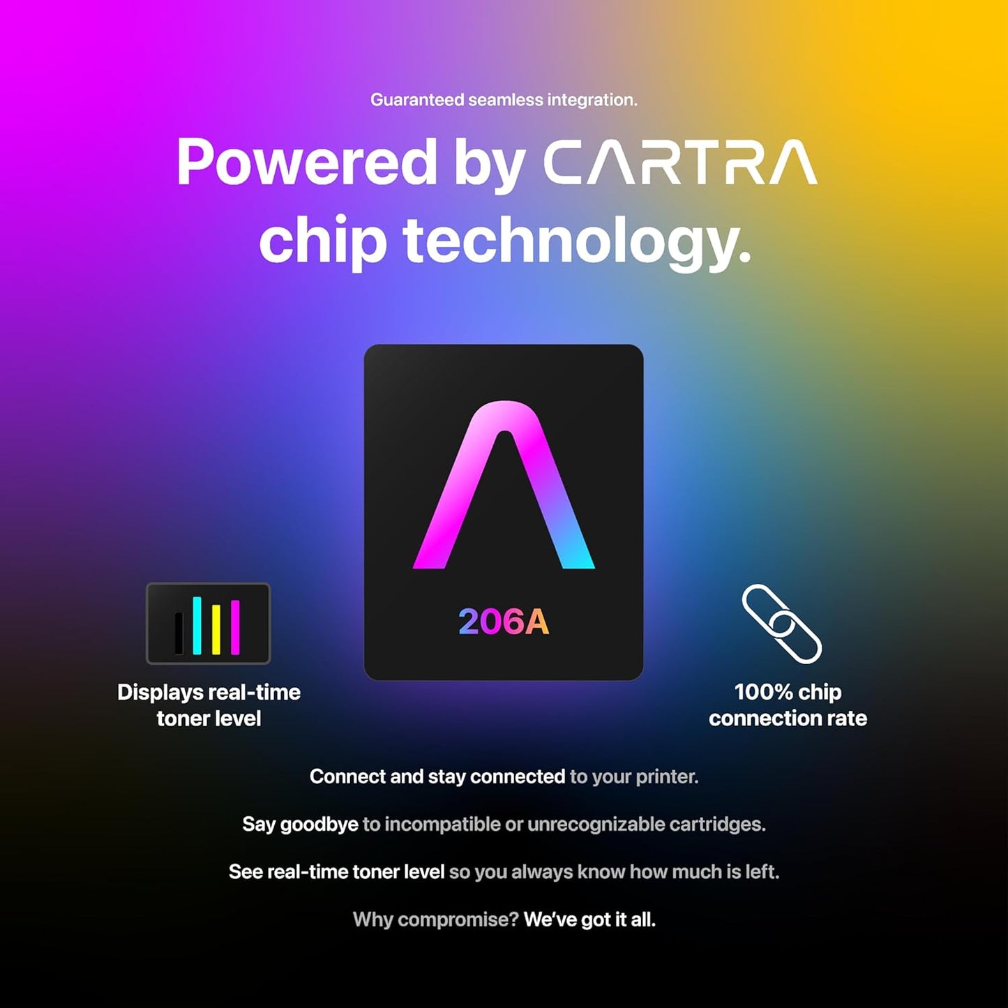 CARTRA 206A W2110A Black Toner Cartridge for HP MFP M283cdw Printer, Color Laserjet Pro M283fdw, M283fdn M283, M255dw, M255nw M255, M282nw M282 Series, 206X W2110X