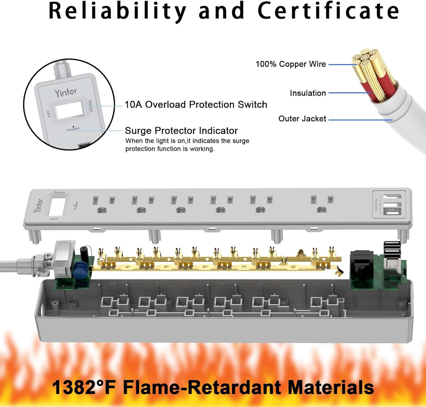 10Ft Power Strip Surge Protector - Yintar Extension Cord with 6 AC Outlets and 3 USB Ports for Home, Office, Dorm Essentials, 1680 Joules, ETL Listed, Grey