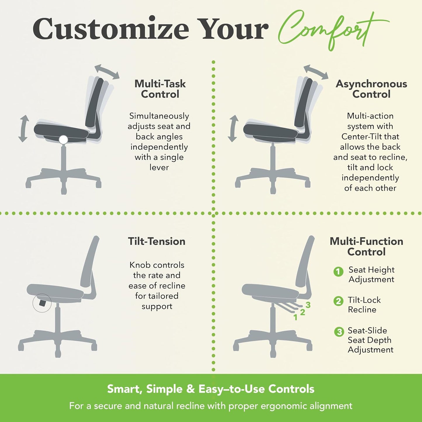 HON Crio High Back Office Chair, Ergonomic Office Chair with Adjustable Arms and Back Support, 360 Swivel, ASynchro-Tilt Recline, Black