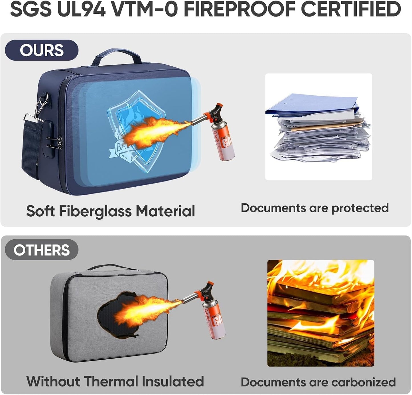 BALEINE Fireproof Document Box with Lock, Portable Fireproof Document Bag Waterproof Fire Proof File Boxes for Documents, File Organizer Box for Important Paperwork (Blue, 15''x11''x4'')