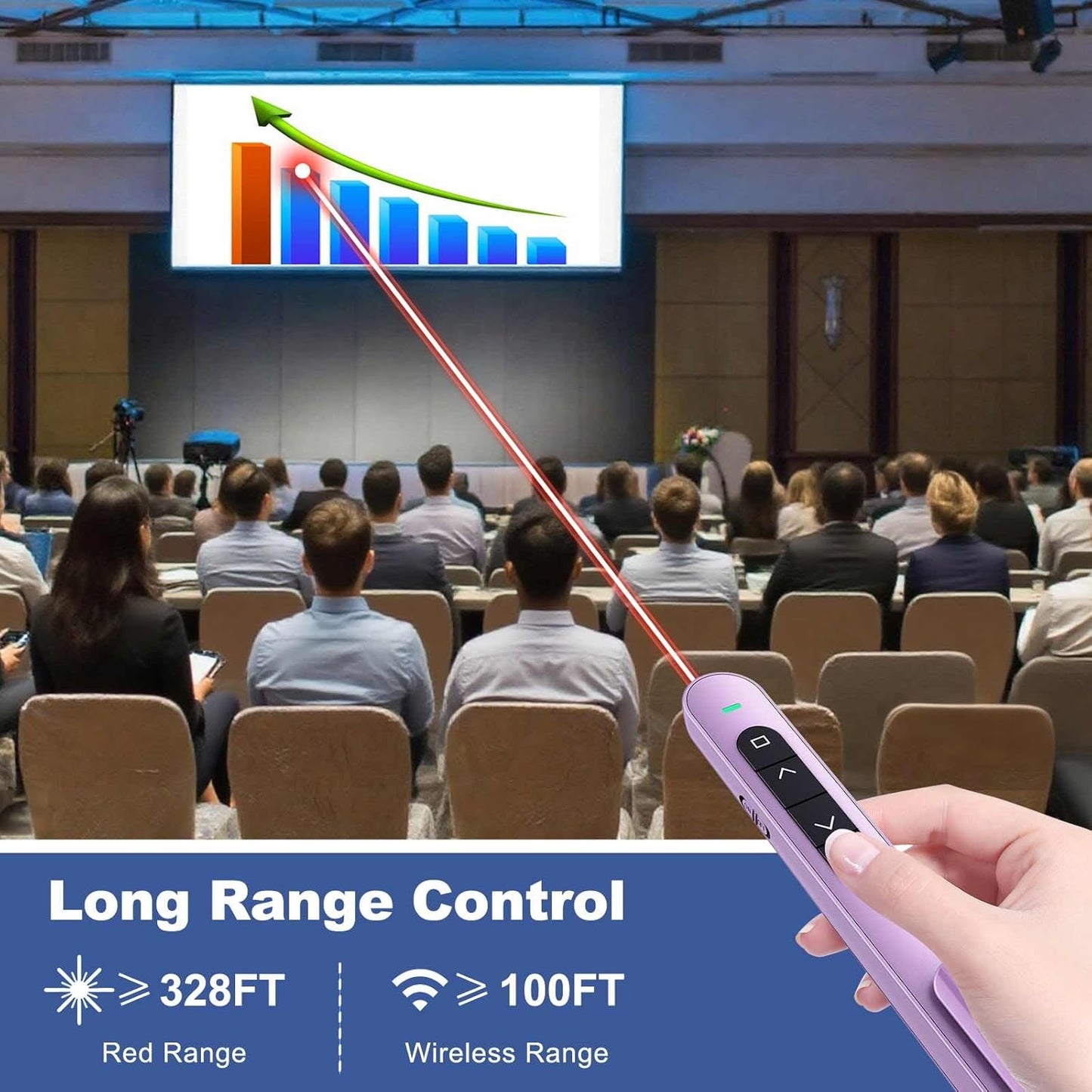 QUI Presentation Clicker for PowerPoint, RF 2.4GHz USB C Wireless Presenter Remote with Volume Control, PowerPoint Clicker Slide Advancer for Mac, Windows, Laptop, Keynote