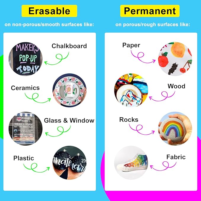 12 Colors Washable Window Markers for Cars, 15mm Jumbo Liquid Chalk Markers, 3 in 1 Nib, Metallic & Neon Paint Glass Pen for Auto, Chalkboard, Blackboard, Bistro, Menus and Any Non-Porous Surface