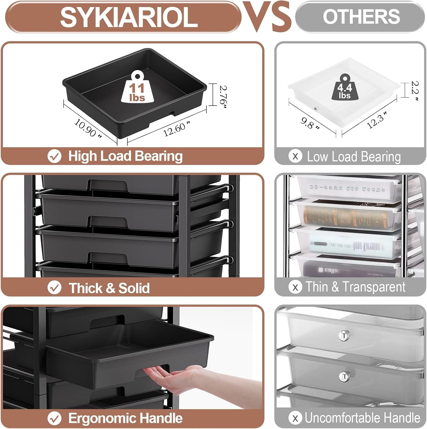 Rolling Cart with Drawers,10 Drawer Rolling Cart,Storage Cart,Utility Cart,Teacher Cart for Classroom Storage,Craft Cart with Wheels and Wooden Tabletop,Black