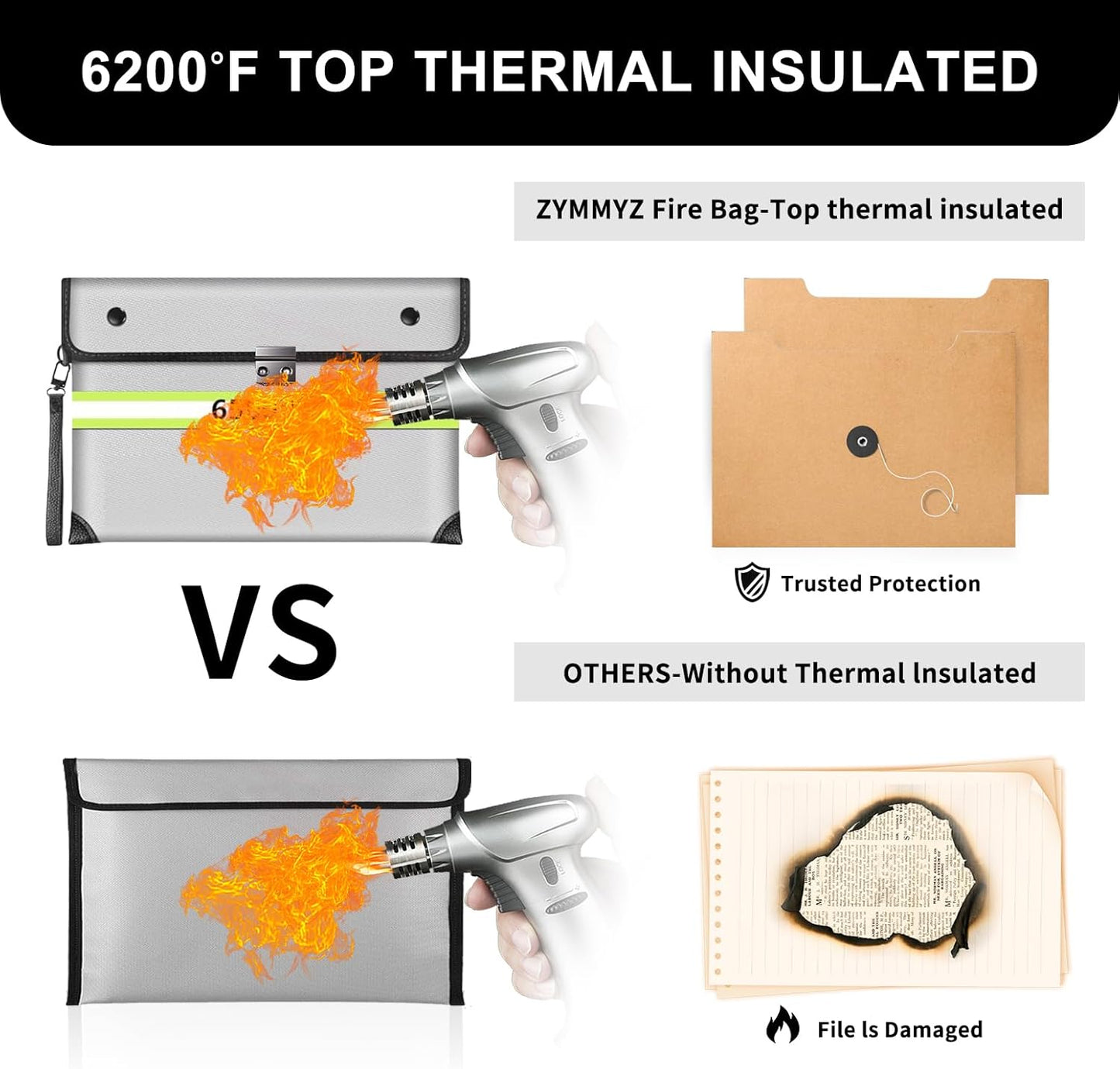 Upgraded 6200°F Fireproof Document Bag Waterproof with Zipper,9 Layers of Heat Insulated Materials,Fireproof Money Bag for Cash,Valuables and Important Documents