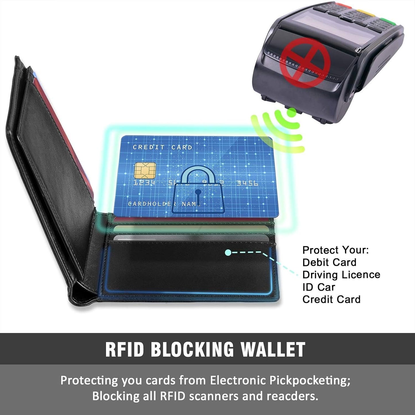 RUNBOX Wallet for Men Slim Rfid Leather 2 ID Window With Gift Box