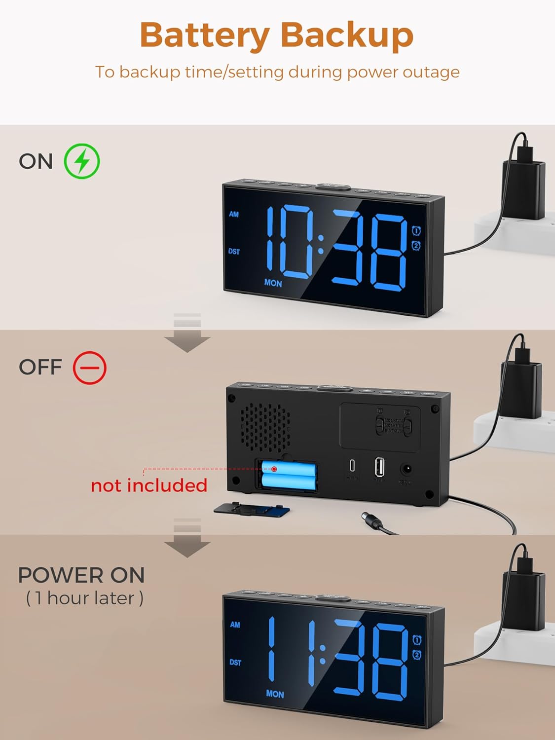 PPLEE Digital Alarm Clocks for Bedrooms Heavy Sleepers, 2 Alarms,Upgrade 7-5-2 Mode, Large Number Alarm Clock with USB Charger Ports,12/24H,Memory Function, Dimmable Simple Alarm Clock for Kids Senior