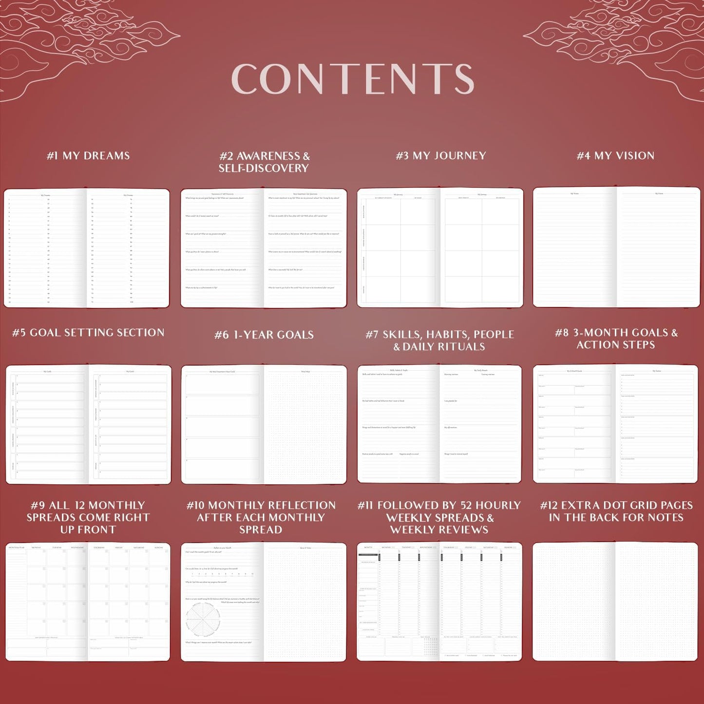 Legend Planner PRO Hourly Schedule - Weekly & Daily Organizer with Time Slots. Appointment Book Journal for Work & Personal, A4 (Wine Red)