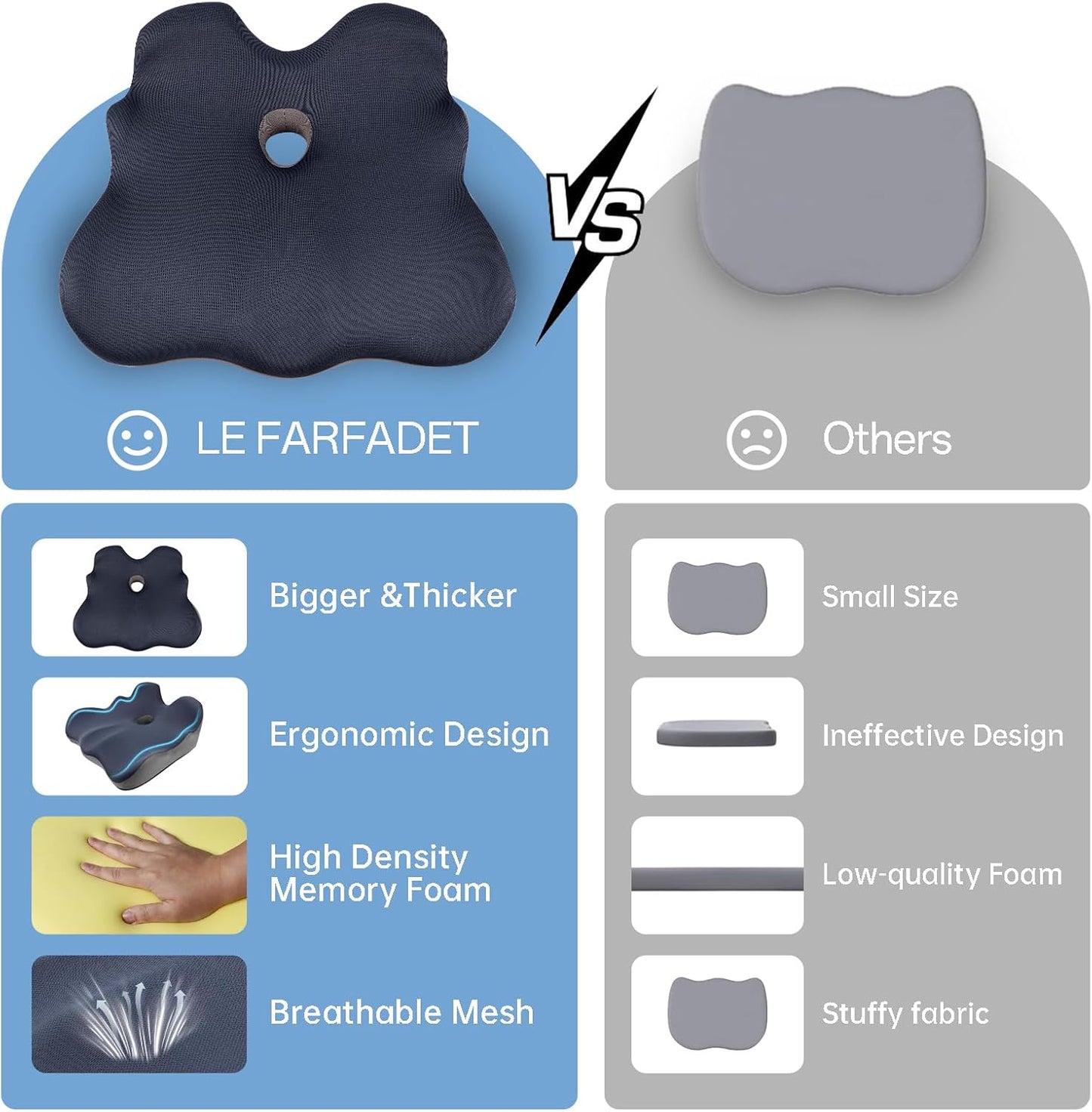 Seat Cushion, X-Large Memory Foam Office Chair Cushion, for Pressure Relief Sciatica & Pain Relief for Long Sitting Hours on Office/Home Chair, Car (Blue)