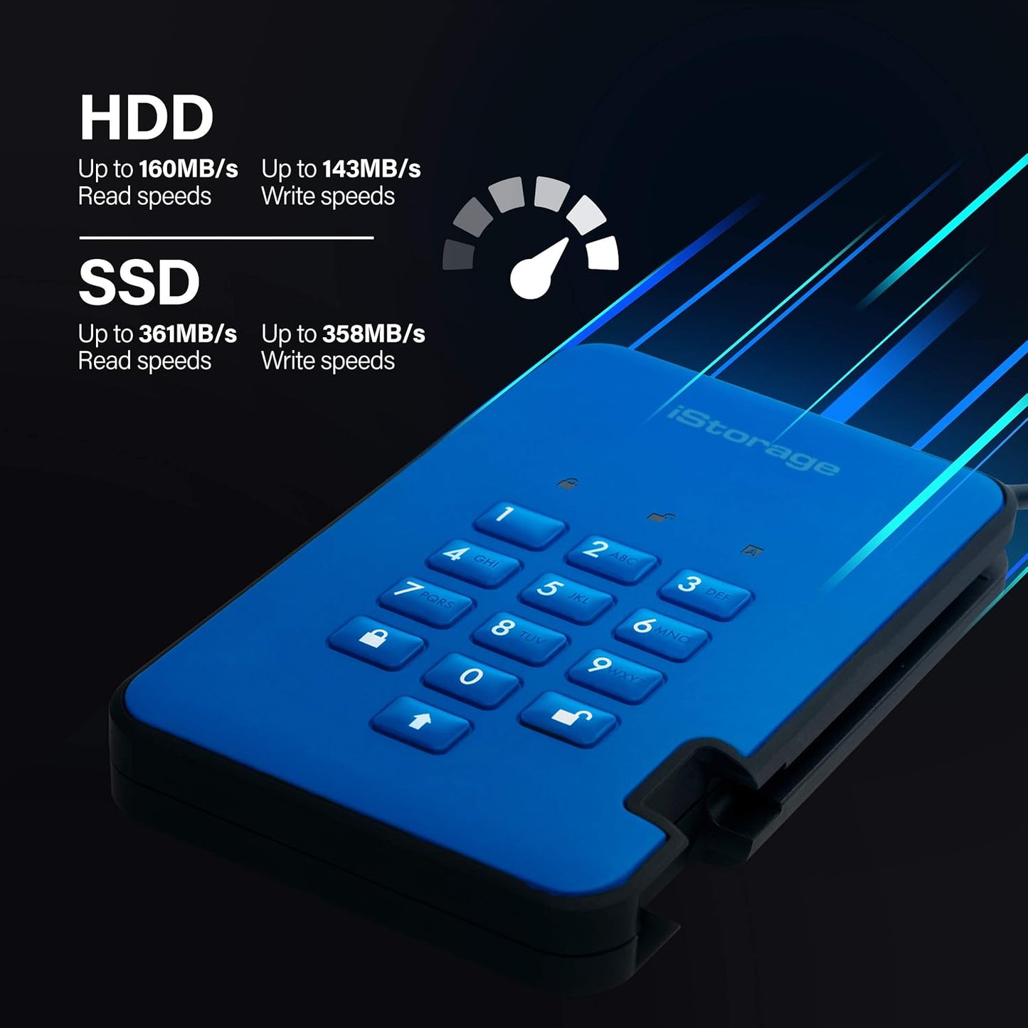 iStorage diskAshur2 HDD 2TB Blue | Secure portable hard drive | Password protected | Dust & water resistant | Hardware Encryption