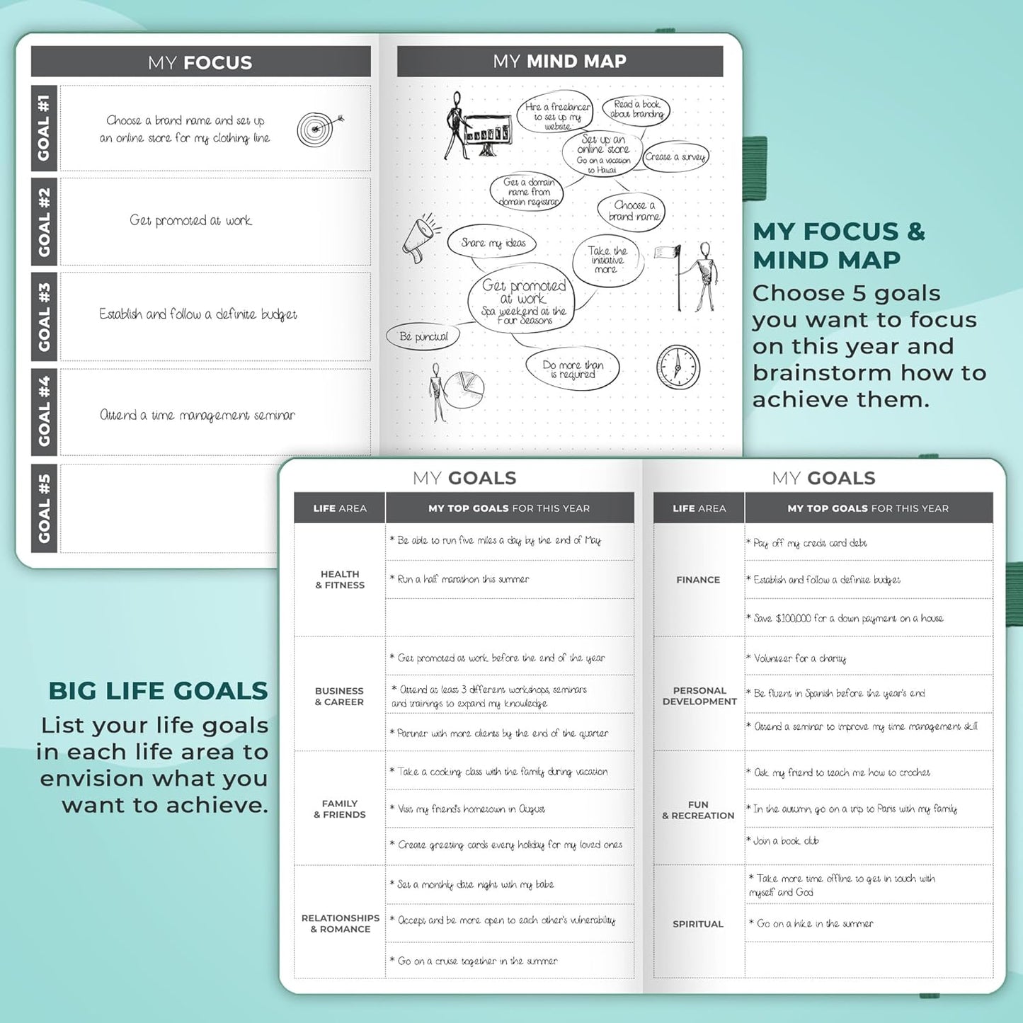 Clever Fox Planner – Undated Weekly & Monthly Planner for Productivity, Time Management & Goals – Organizer Journal – A5 (Turquoise)