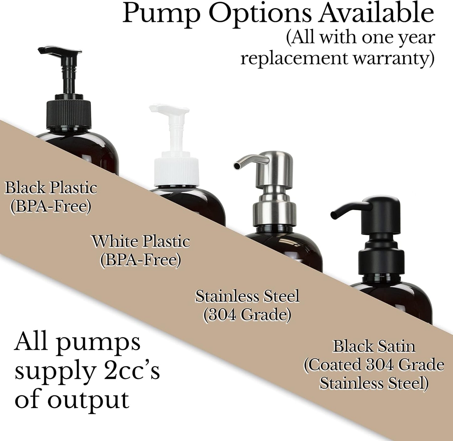 Amber PET Plastic Refillable Hand Sanitizer Pump Bottle Dispenser 304 Grade Stainless Steel Pump, 16 oz, Waterproof Label, Empty Reusable Container for Kitchen, Bathroom, Business