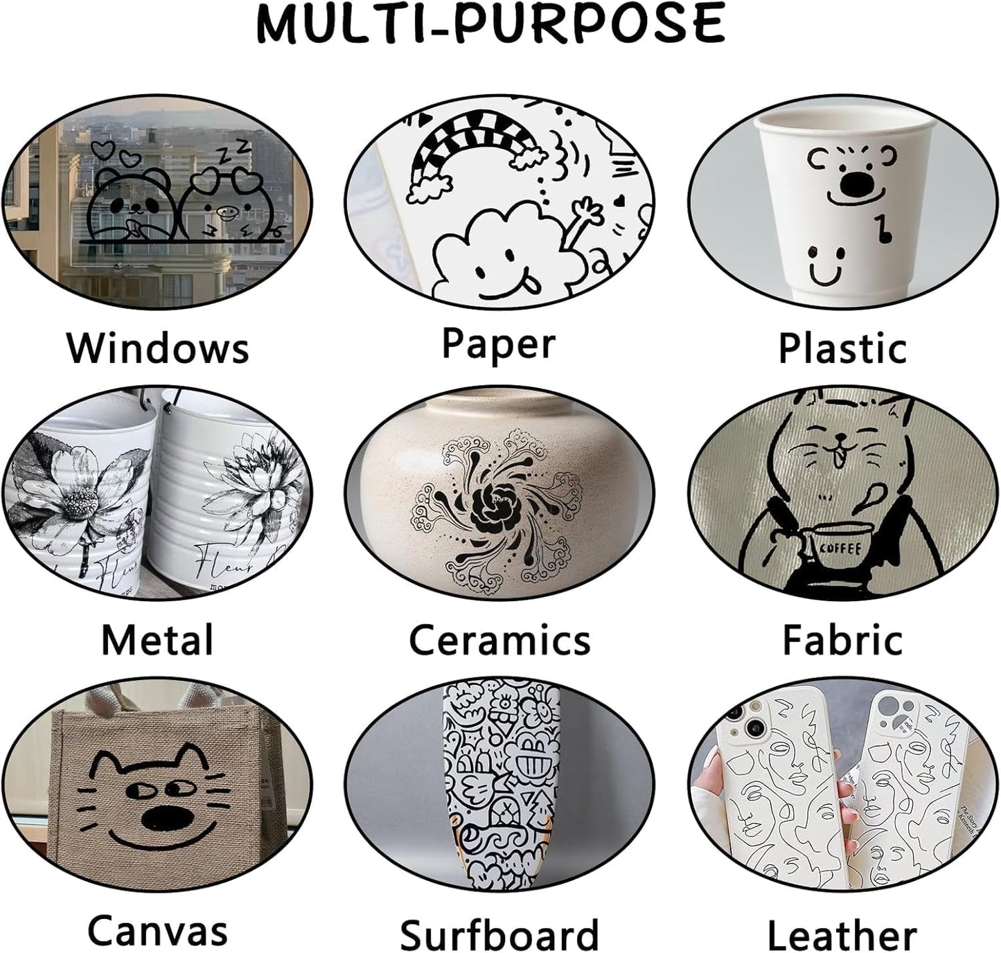 SFAIH Black Paint Markers Pens -4 Pack 0.7MM Fine Tip Acrylic Markers for Rock Rock Painting, Bold Lettering, Poster Making, Labeling, Wood Signs