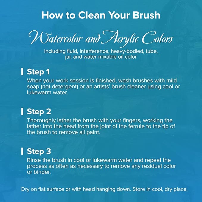 Silver Brush Limited BA-2750S BelleAqua Wet and Wild 13pc Professional Watercolor Brush Set, Soft Synthetic Red Sable Round Paint Brush Set, Sizes 5/0, 3/0, 2/0, 0, 1, 2, 4, 6, 8, 10, 12, 16, & 20