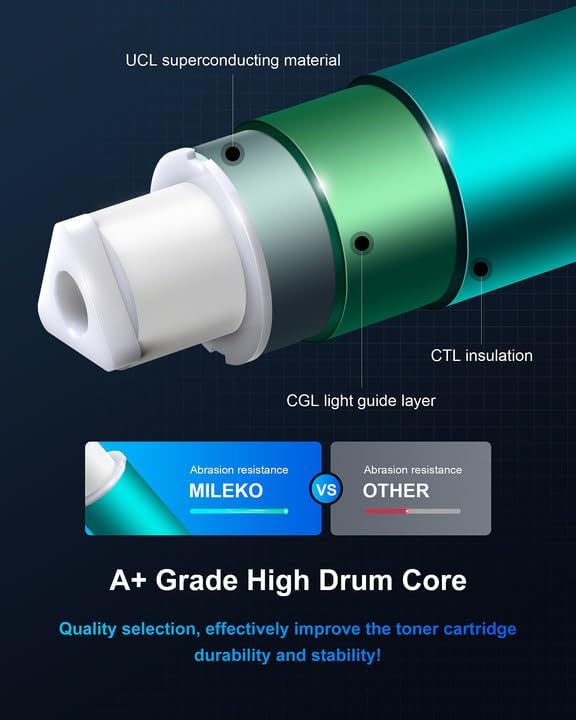 215A Toner Cartridges (with Chip) - Replacement for HP 215A Toner Cartridges 4 Pack for HP 215A work for HP Color Laseret Pro MFP M182nw M183fw M183fdw M155dw M155nw Series Printer（4 Pack, 215a toner）