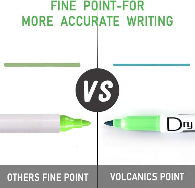 Volcanics Green Dry Erase Markers Low Odor Fine Whiteboard Markers Thin Box of 12
