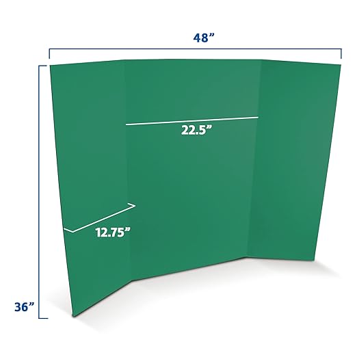Flipside Products 36” x 48” Foam Project Boards for Presentations, Science Fair, School Projects, Event Displays and Trifold Picture Board - Green - 10 Pack