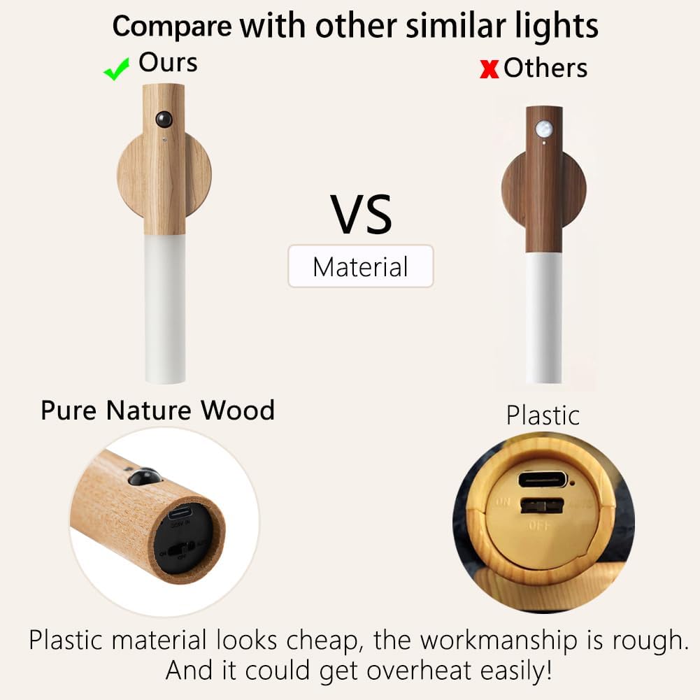LANDGOO Wooden Motion Sensor Night Lights Magnet Body Sensor Hallway Night Lights Rechargeable Led Light Portable Stairway,Wall Sconce Battery Powered Cabinet Lights