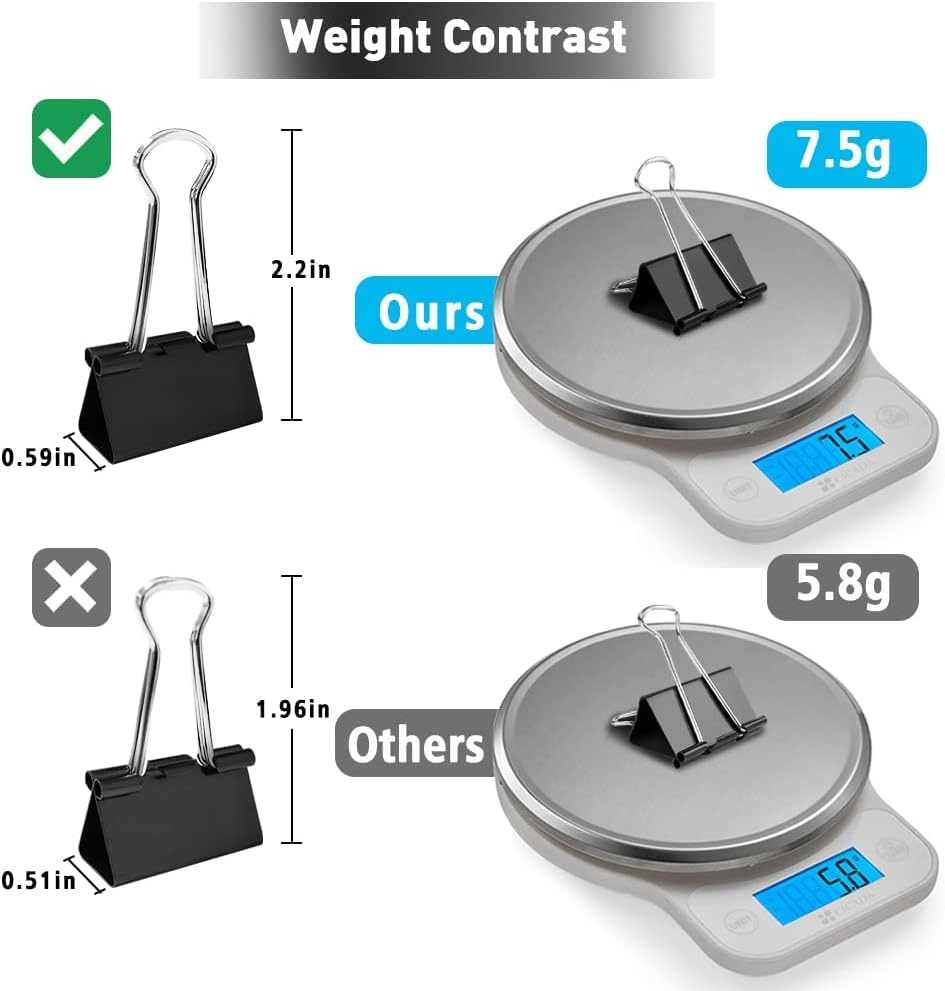 Medium Binder Clips, 72 Pack, 1-1/4 Inch, 1.25 Inch, Standard 32mm, Black, Capacity 0.6 Inch, Metal Paper Clips, Fold Clamp, Office Clips, School & Home Use