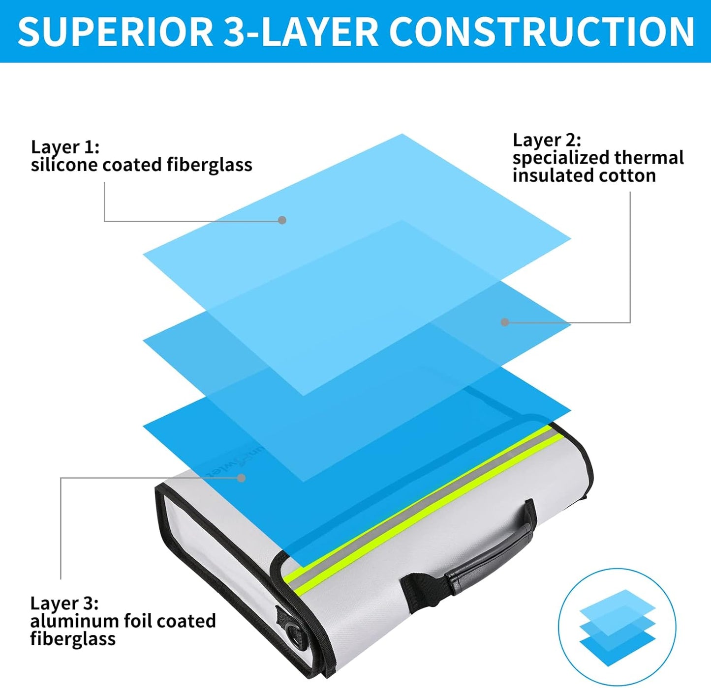 Fireproof Waterproof Money Document Bag - Large Fireproof Safe Box with Wallet Protector, Fire & Water Resistant Storage Organizer Pouch for A4 Documents Holder,File,Jewelry,Passport,Laptop (Gray)