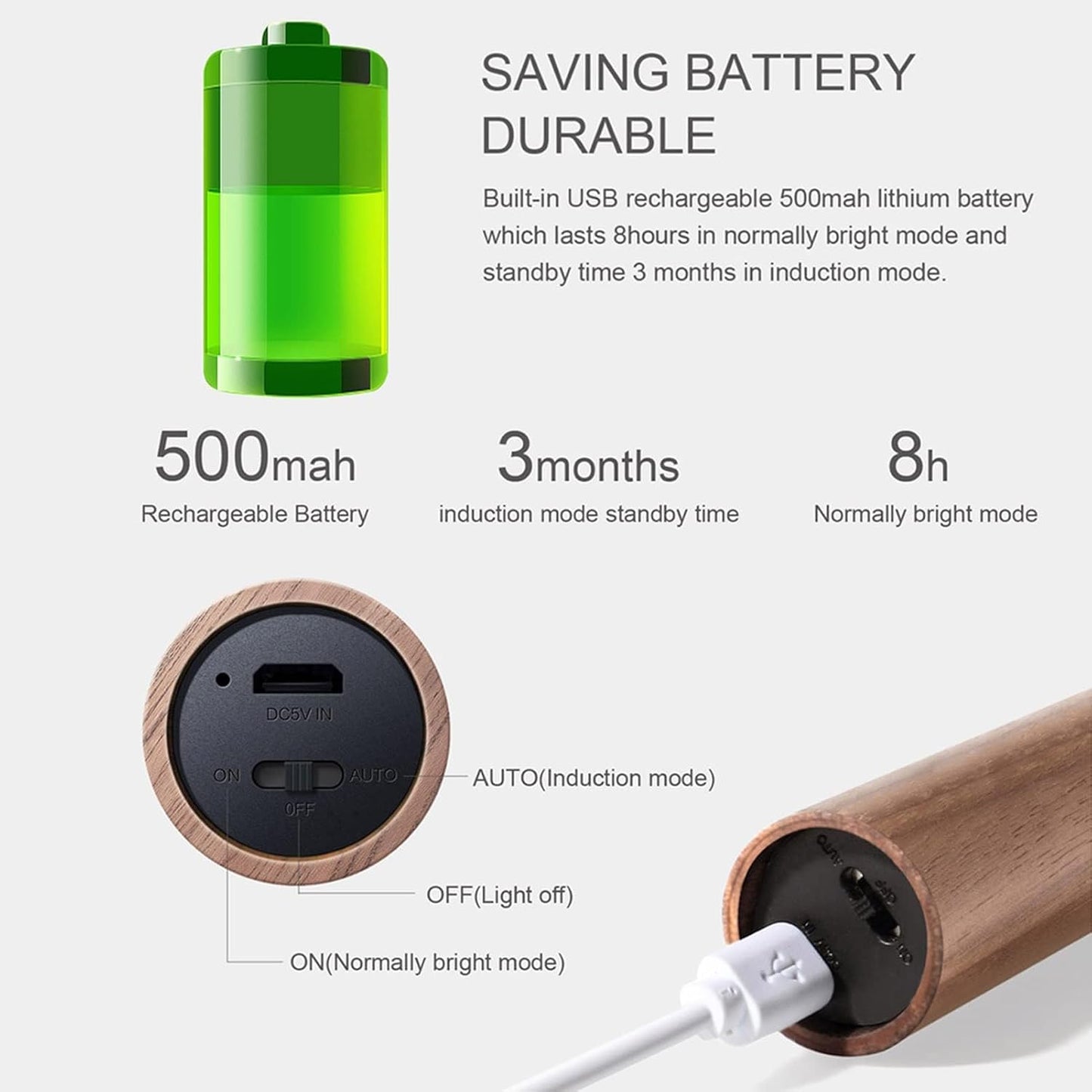 LANDGOO Wooden Motion Sensor Night Lights Magnet Body Sensor Hallway Night Lights Rechargeable Led Light Portable Stairway,Wall Sconce Battery Powered Cabinet Lights