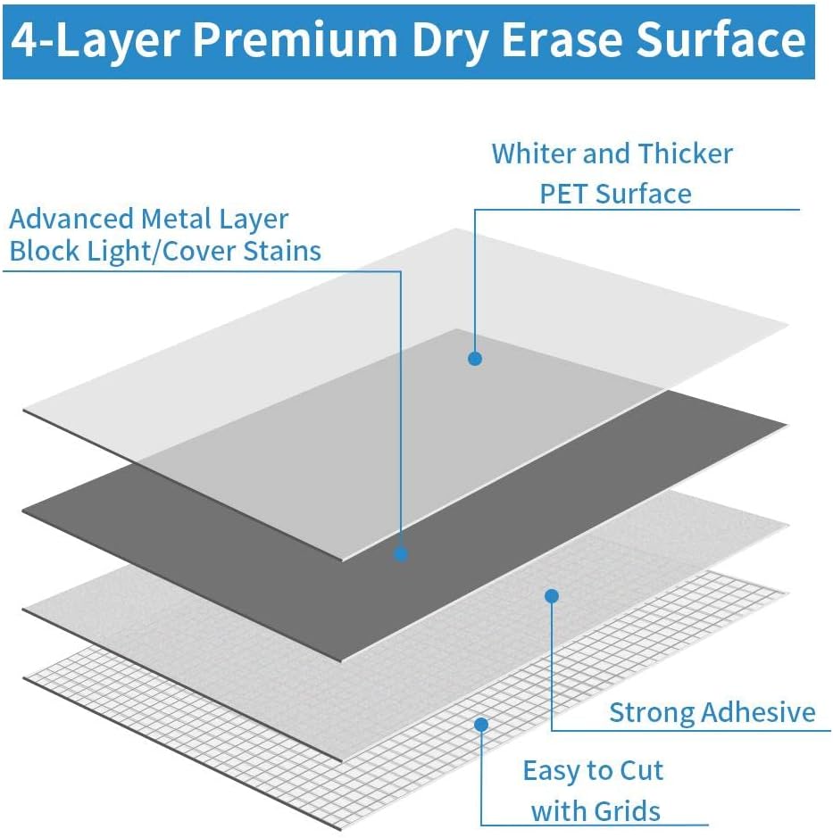 AFMAT PP06 White Board Wallpaper, Whiteboard Roll, Stick on White Boards for Wall, 1.5x11ft Peel and Stick Dry Erase Roll, Stain-Proof, Super Sticky Whiteboard Sticker for Wall/Table/Door, 2 Rolls