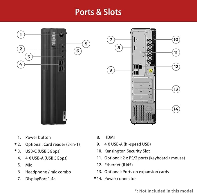 Lenovo ThinkCentre M70s Small Form Factor Business Desktop, 14th Gen Intel 10-Core i5-14400, 16GB DDR5 RAM, 512GB SSD, HDMI, DP, Wi-Fi 6, W11 Pro, Bundle with Adata UC310 64GB USB Flash Drive