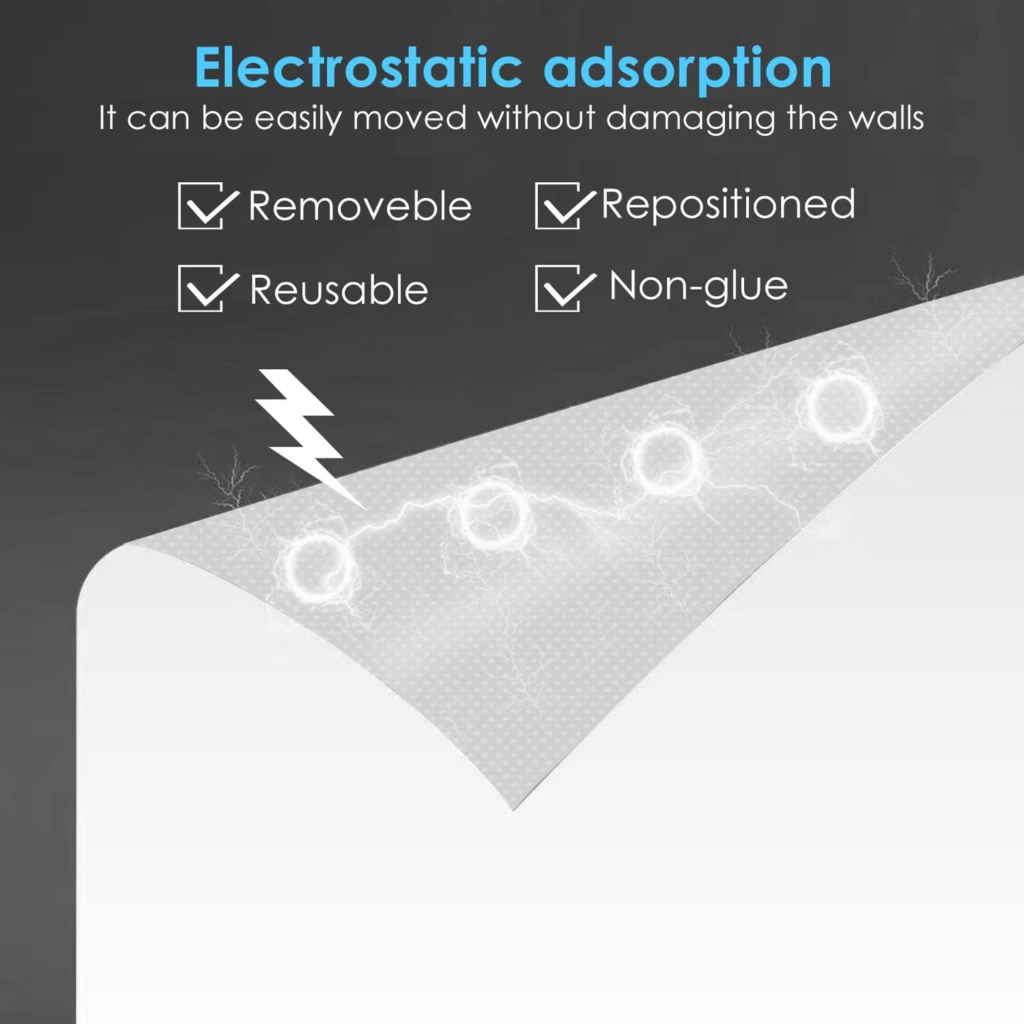 2 Roll Static Cling Dry Erase Sheets, Removable Reusable Whiteboard Poster Paper for Wall, Portable White Board Dry Erase Wallpaper 16.5x23-30 Sheets