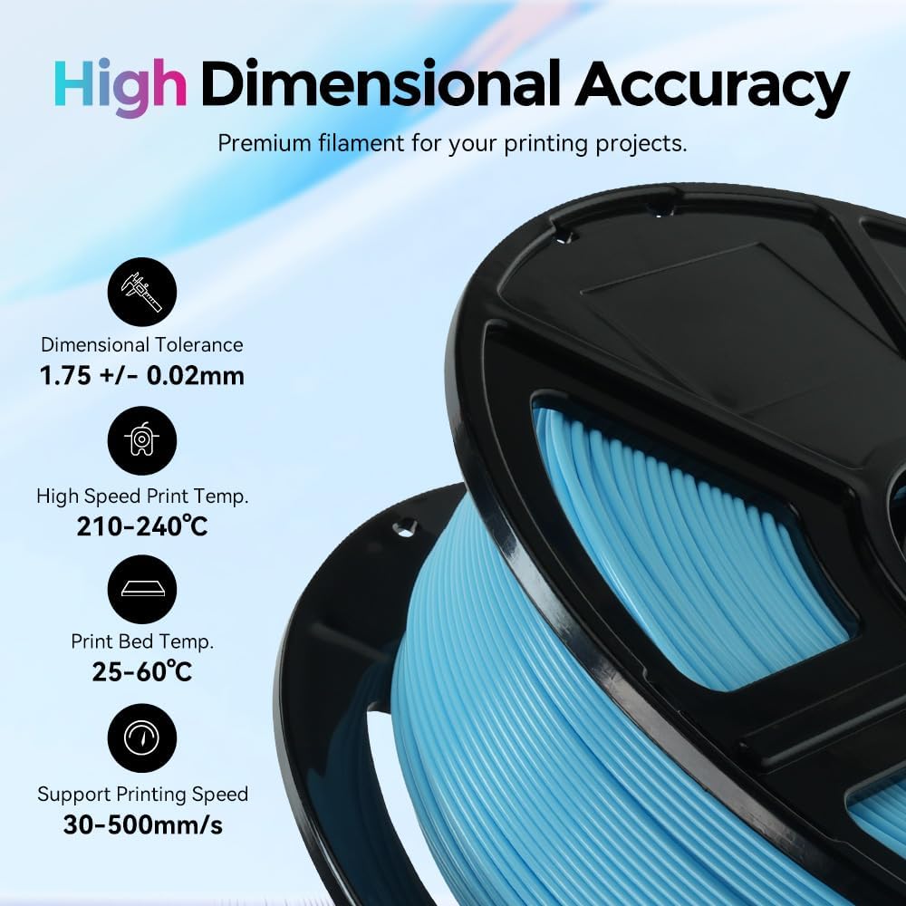 FLASHFORGE Rapid PLA Filament 1.75mm, High Flow Speedy 3D Printer Filament, Experience Exceptional Performance with 500mm/s High-Speed Printing, Neatly Wound & Top-Notch Filament (Ice Blue)
