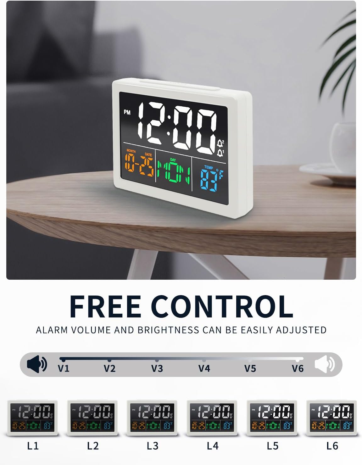 Digital Alarm Clock, with 5.5" Large LED Time Display, Adjustable Alarm Volume, 6 Level Brightness, Alarm Settings, USB Charger, Temperature Detect, Snooze, Clocks for Bedroom, Bedside, Desk, White