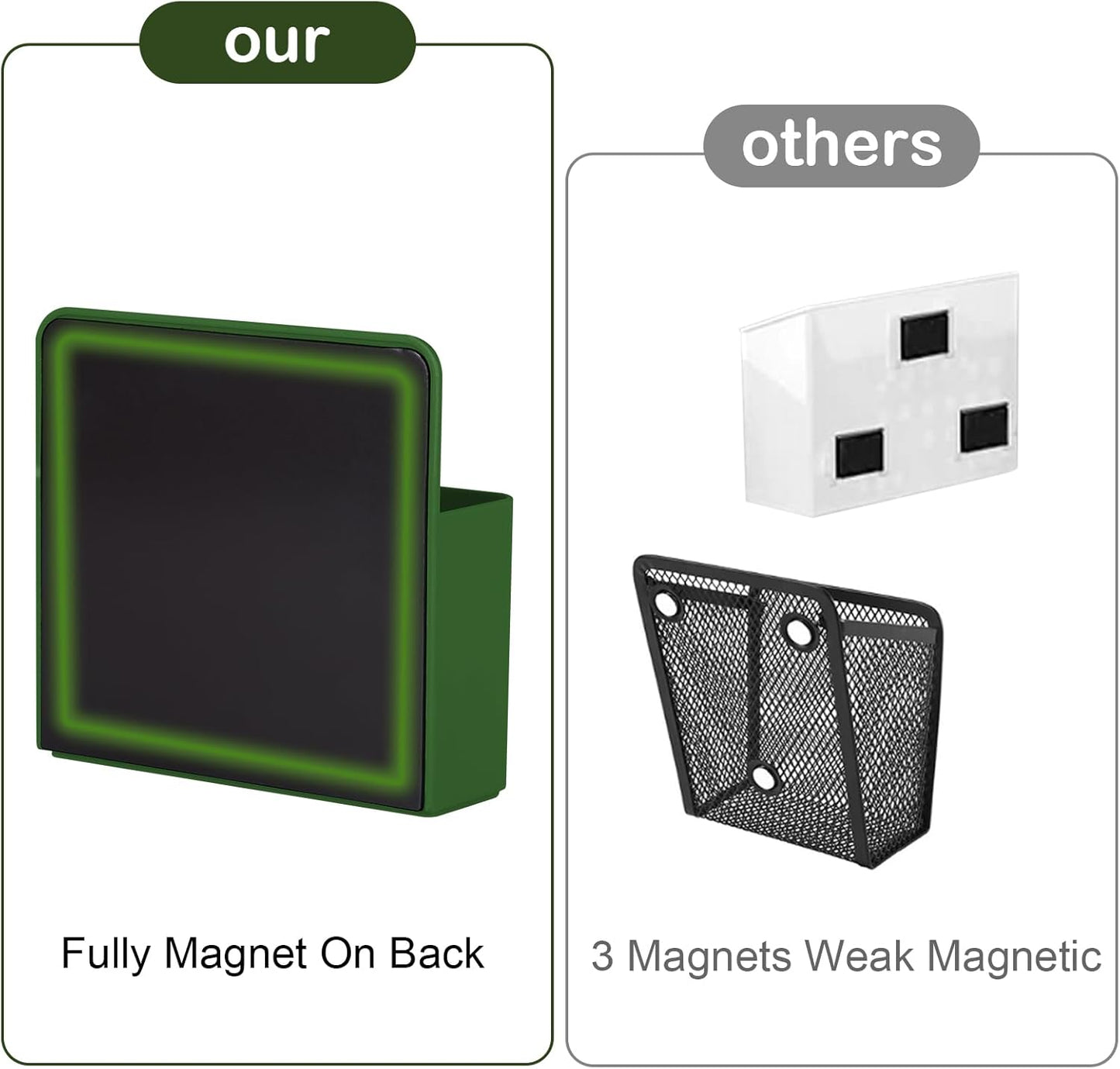 Magnetic Pen Holder,2 Pack Magnetic Dry Erase Marker Holder with Generous Compartments,Strong Magnet Storage Marker Pen Pencil Organizer for Refrigerator,Whiteboard,Locker Accessories