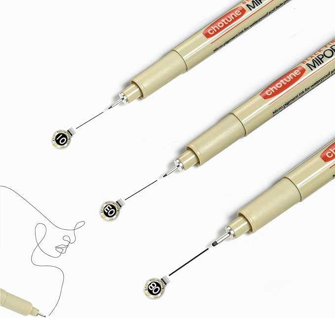 Micro Fineliner Set – 3 size Archival Ink pens for Technical Drawing, Anime & Sketching – Artists, Architects & Illustrators