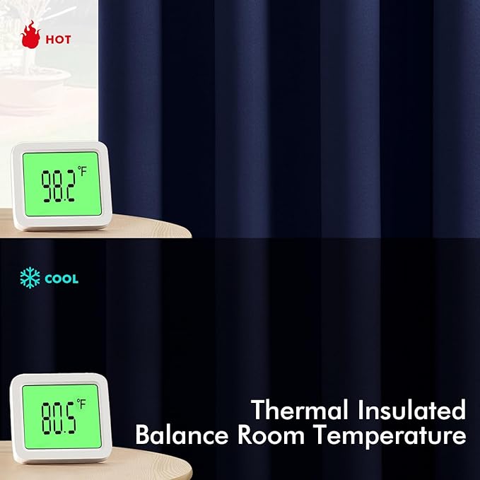 MIULEE Navy Blue Blackout Curtains - Bedroom Window Treatment Curtains Thermal Insulated Room Darkening Drapes for Living Room Kitchen Grommet Top Light Blocking Drapery, 40 x 54 Inches Long, 2 Panels