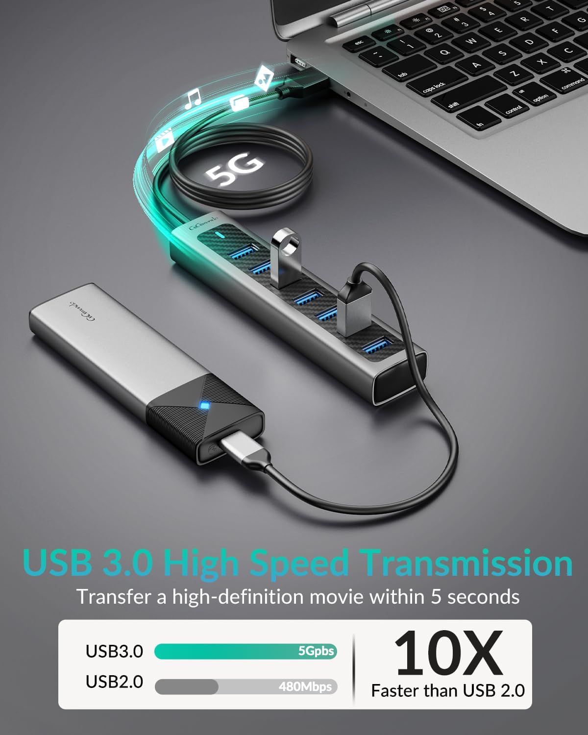 GM7U 7-Port USB 3.0 Hub, 3.3FT Long Cable, Aluminum, High-Speed, Multi Port Extender Hub, External Expansion Data Hub for PC Laptop, Desktop Computer, Older Mac, Black Grey