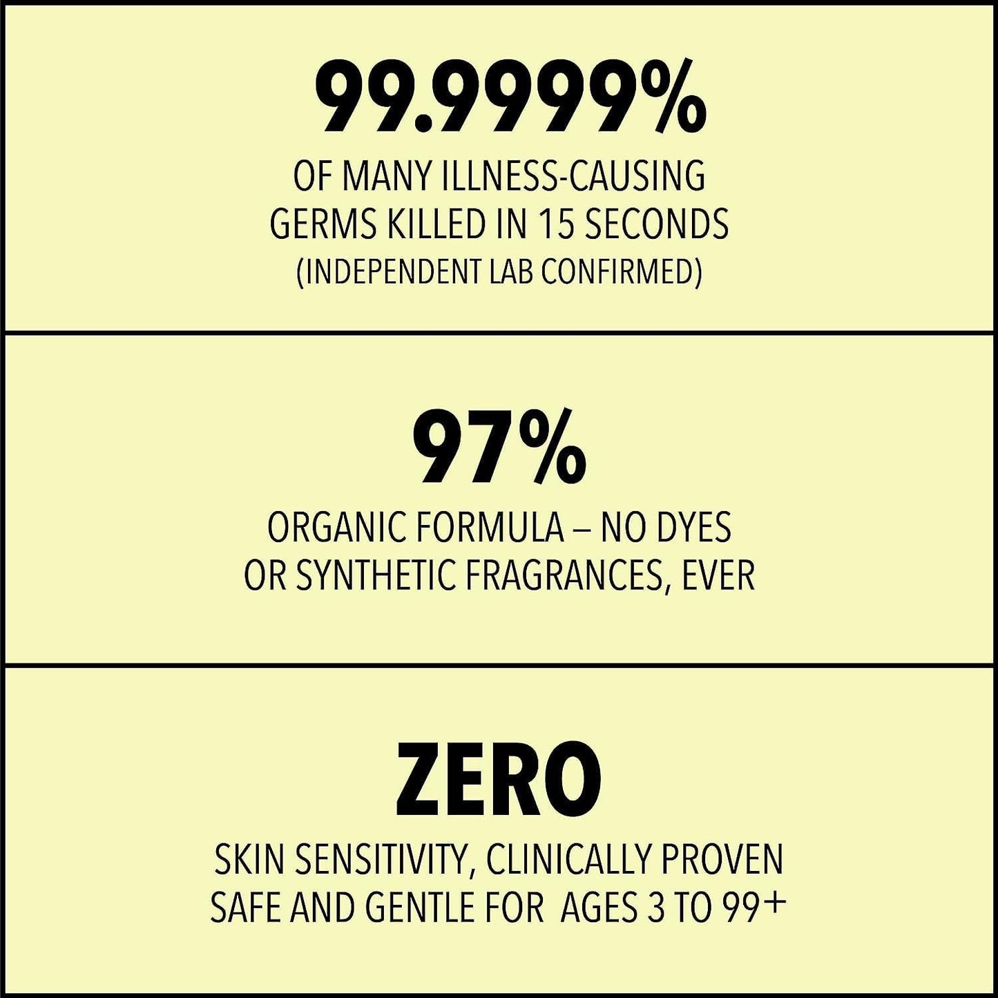 Medical Grade Hand Sanitizer Gel - 97% ORGANIC - 12 FL.OZ. (PACK OF 12)