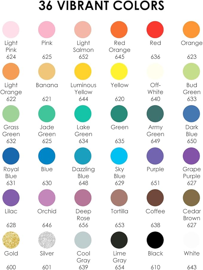 Grabie 36 Dual Tip Acrylic Paint Markers, Acrylic Paint Pens, Fabric Markers for Fabric, Canvas, Rock, Glass, Wood, Paper, DIY, Canvas DIY Art Supplies Kit