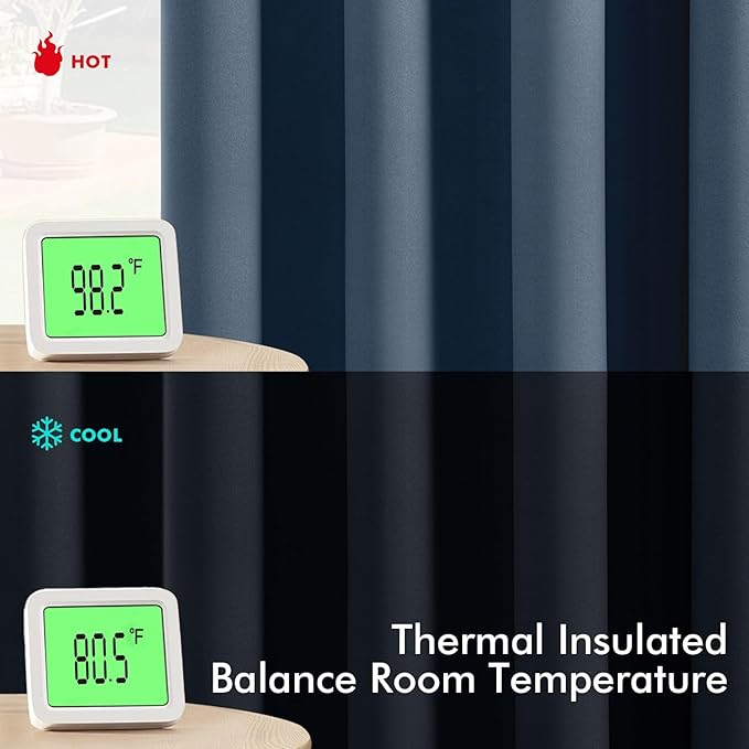 MIULEE Stone Blue Blackout Curtains - Thermal Insulated Bedroom Curtains Room Darkening Drapes for Living Room Kitchen Grommet Top Light Blocking Window Treatment, 40 x 54 Inches Long, 2 Panels