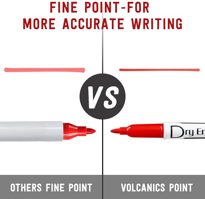 Volcanics Dry Erase Markers Low Odor Fine Whiteboard Markers Thin Box of 12, 10 Colors