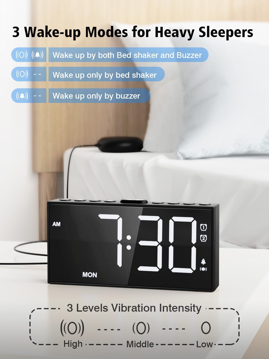 PPLEE Loud Alarm Clock for Heavy Sleepers,Dual Vibrating Alarm Clock with 3-level Vibration for Hearing-impaired Deaf,Weekday/Everyday Mode,5 Dimmer,5 Volume,Large Numbers,USB Charger,Power-off Memory