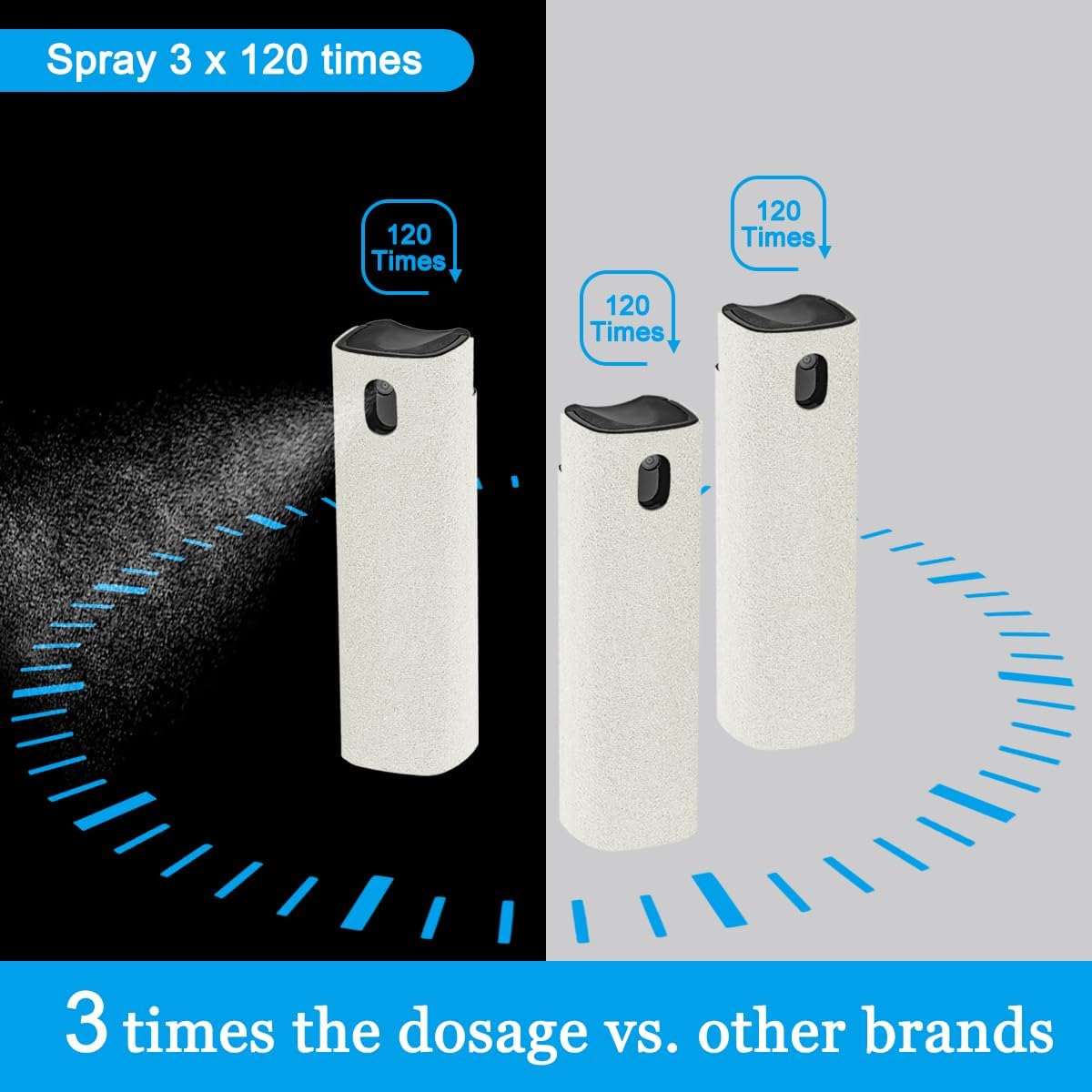walrfid 3Pcs Car Screen Cleaner, Laptop Screen Cleaner Spray and Wipe, Electronic Computer Cleaning Kit for iPad, iPhone, Cellphone, Monitor, MacBook, Car Display, Tablet, TV Flat Screens, Cream
