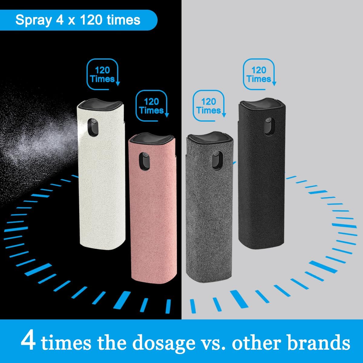 walrfid 4 Pack Screen Cleaner Spray, Car Touchscreen Mist Cleaner, Electronic Laptop Cleaning Kit for Computer, Cellphone, iPad, iPhone, MacBook, TV Monitor, Tablet, Car Display(Pink Grey Black Cream)