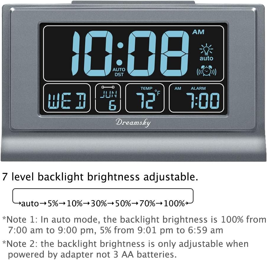 DreamSky Digital Alarm Clock with Battery Backup, 5 Inch Large Display, Auto Set Clock, USB Charging Ports, 12/24H