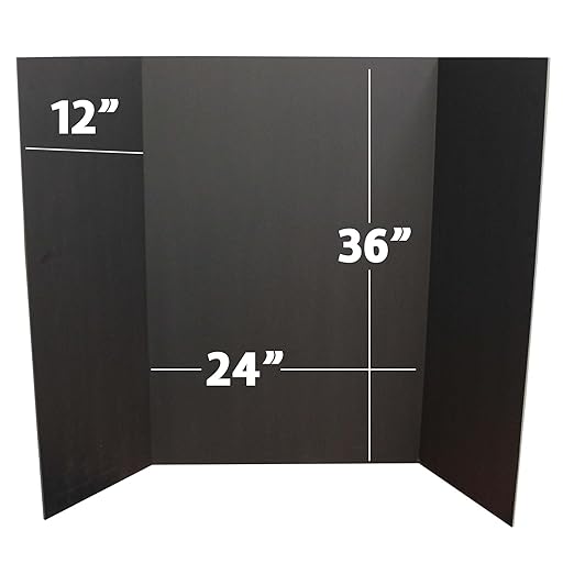 Flipside Products 36” x 48” Foam Project Boards for Presentations, Science Fair, School Projects, Event Displays and Trifold Picture Board - Total Black - 3 Pack