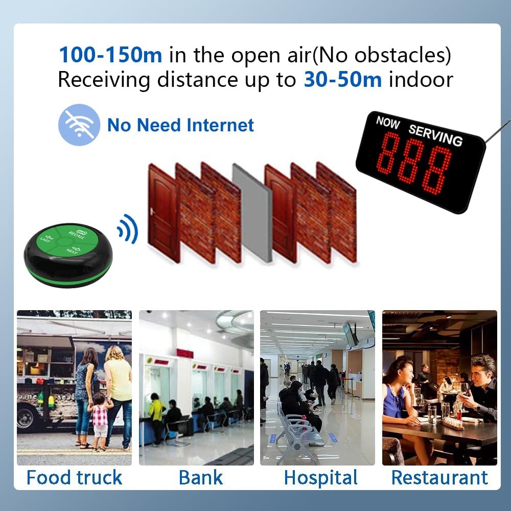 Take a Number System Queue Wireless Calling System with 1 Take a Number Display 2 NEXT Call Button 1 Ticket Dispenser 3-Digit Ticket Roll for Restaurant Hospital Clinic Bank Haunted House